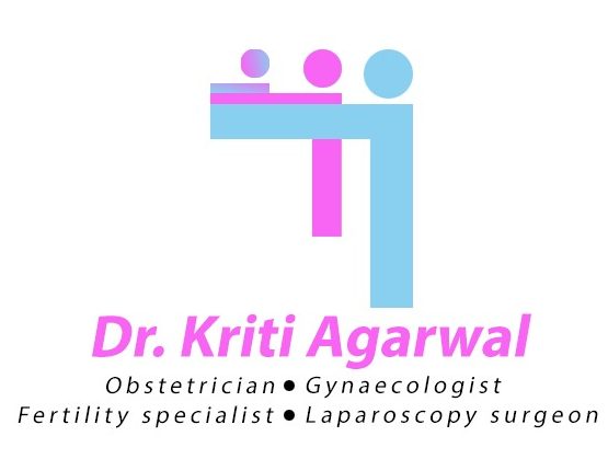 Dr. Kriti Agarwal Best Gynecologist Obstetricians in Kolkata